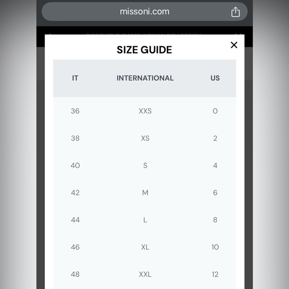 MISSONI Zigzag Pattern Fine Knit Lightweight Sweater Blouse Metallic Gold XXL 12 - Picture 13 of 13